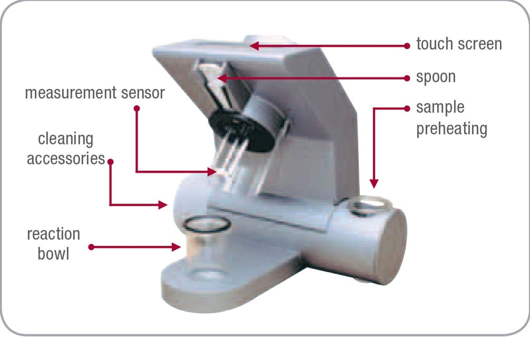 sd-matic