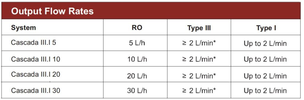 NIRS.VN